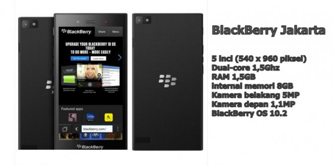 BlackBerry Z3 'Jakarta' touchscreen phone leaked, could 